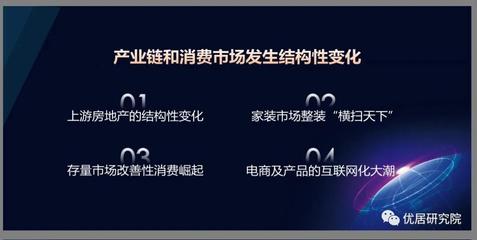 洞察|家居行業(yè)傳統(tǒng)單一渠道模式已走入死胡同